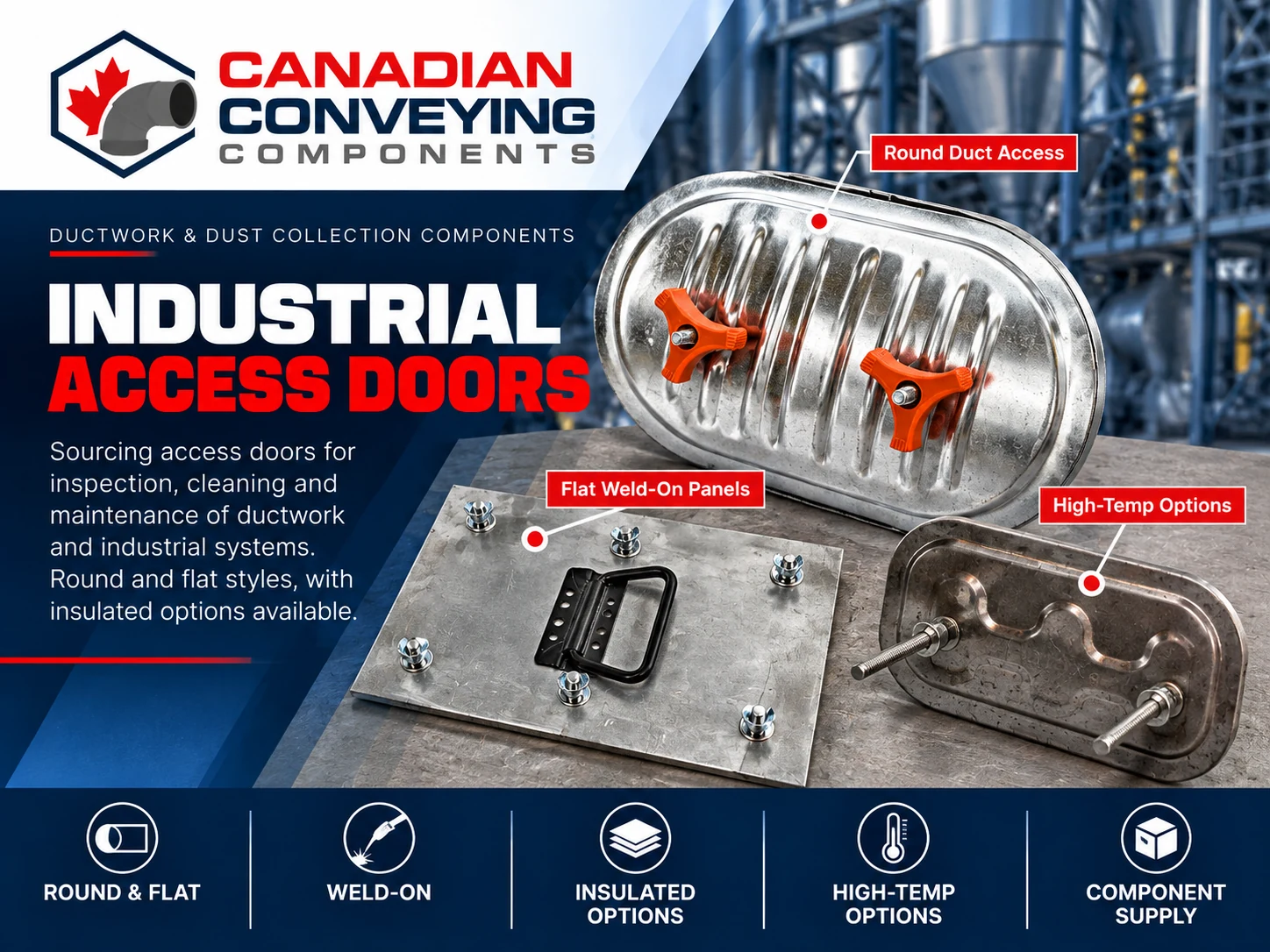 Industrial duct access doors including a round sandwich-style panel with hand knobs, flat weld-on rectangular panel and a high-temperature access door example