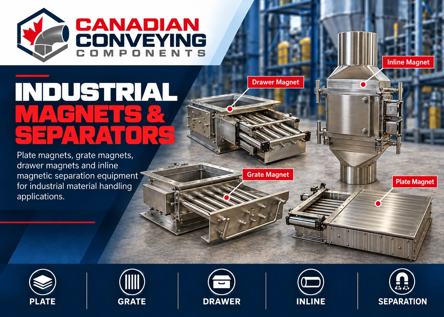Supplier-neutral industrial magnets and separators including a drawer magnet, inline magnetic separator, grate magnet and magnetic separation equipment