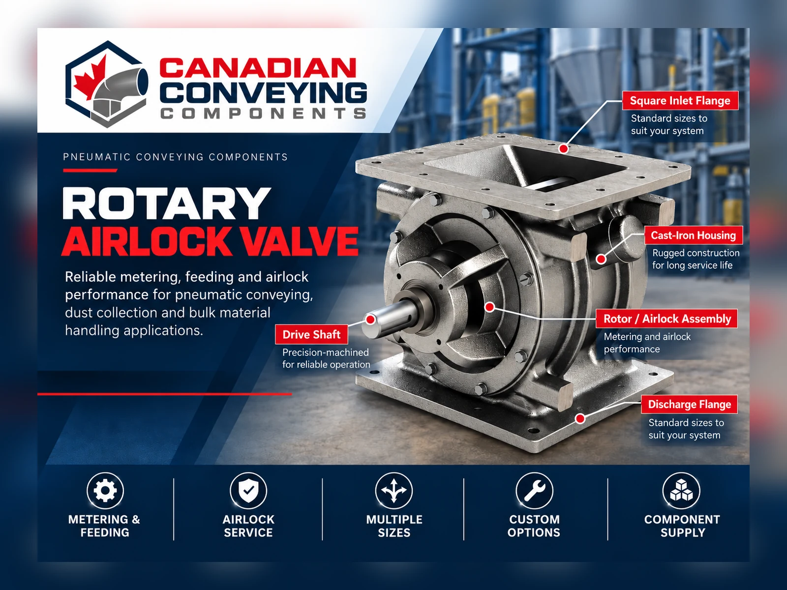 Rotary airlock valve, cast iron housing, square inlet and discharge flanges with drive shaft