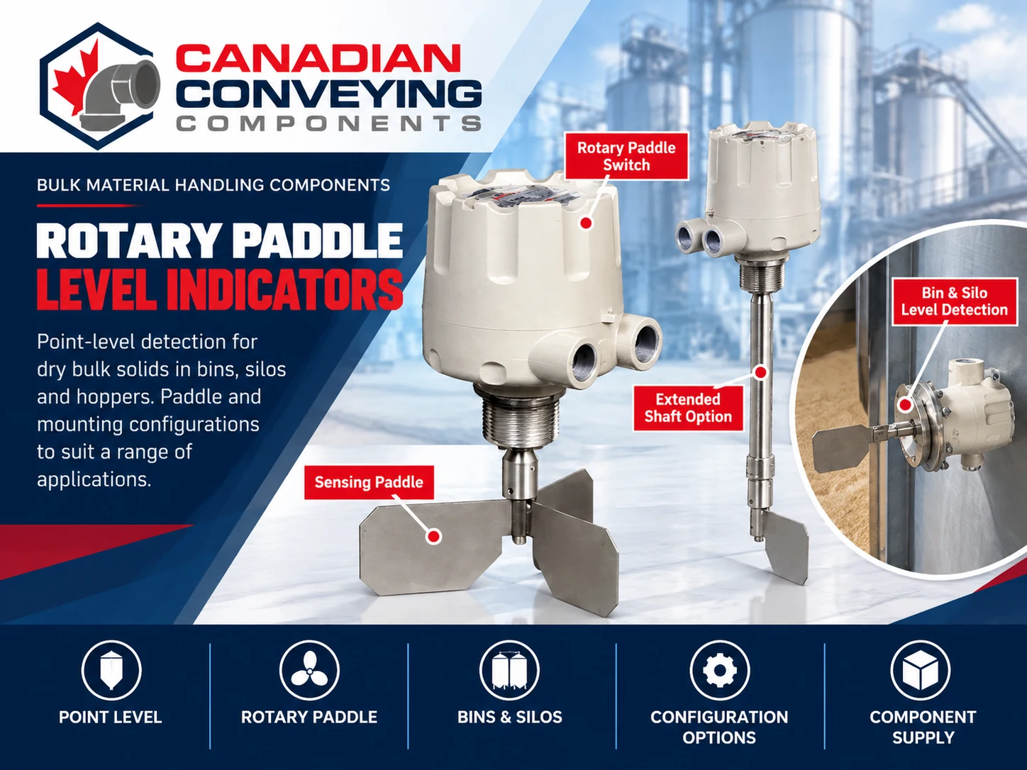 Supplier-neutral rotary paddle point level switch with extended shaft, sensing paddles and mounted silo detection application