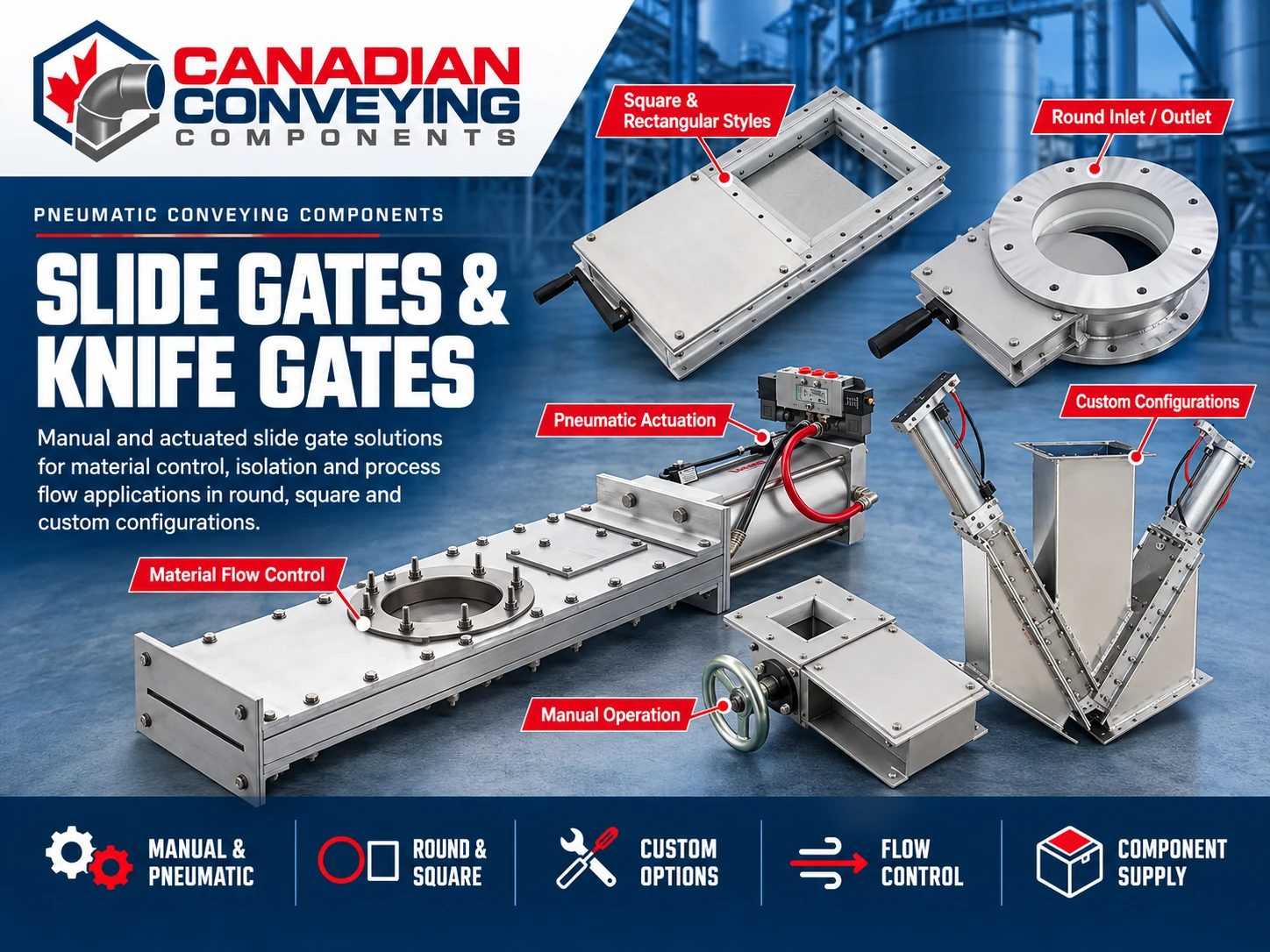 Supplier-neutral illustrated stainless steel rectangular and round slide gates with manual handwheel, pneumatic cylinder and custom discharge gate arrangements